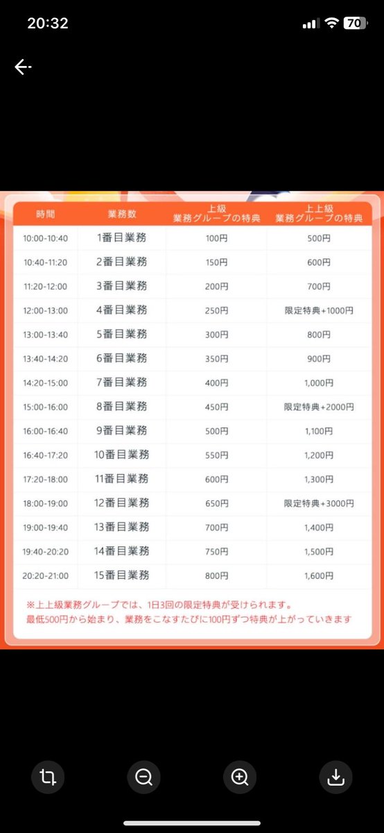 riezo157's tweet photo. @twist777minato 私も３日前にこれでやられました。
TikTokのコスメが無料でもらえる広告から誘導されて、Line → Lampionn アプリをダウンロード。動画視聴のタスクの後に仮想通貨の取引に。警察と消費者センターに相談してきました。
#タスク詐欺 #lampionn https://t.co/XedDmqqKZ8