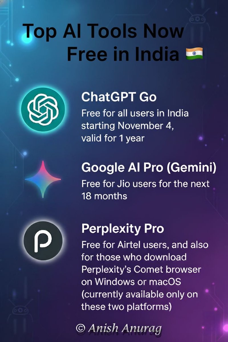 nash_slayer's tweet photo. 🔥 India just entered the AI gold rush.
ChatGPT Go - Free for all Indians from Nov 4 (1 year)
Gemini AI - Free for Jio users (18 months)
Perplexity Pro - Free for Airtel + Comet browser users
The AI era is here. 🌍
#AI #India #ChatGPT #Gemini #Perplexity #TechNews #AnishAnurag https://t.co/sFHQAgDm04
