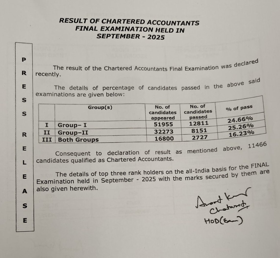 Ravi Handa tweet media