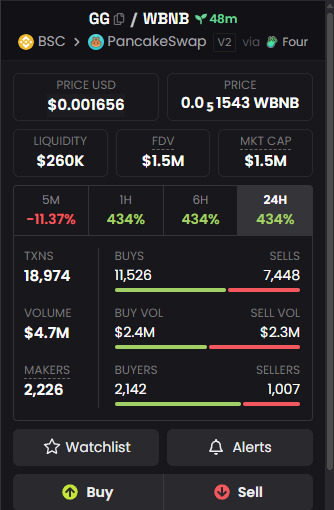 gambler's mistake (GK) tweet media