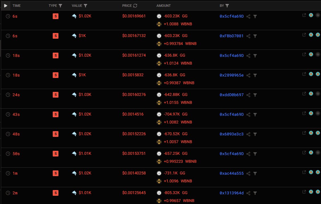 gambler's mistake (GK) tweet media