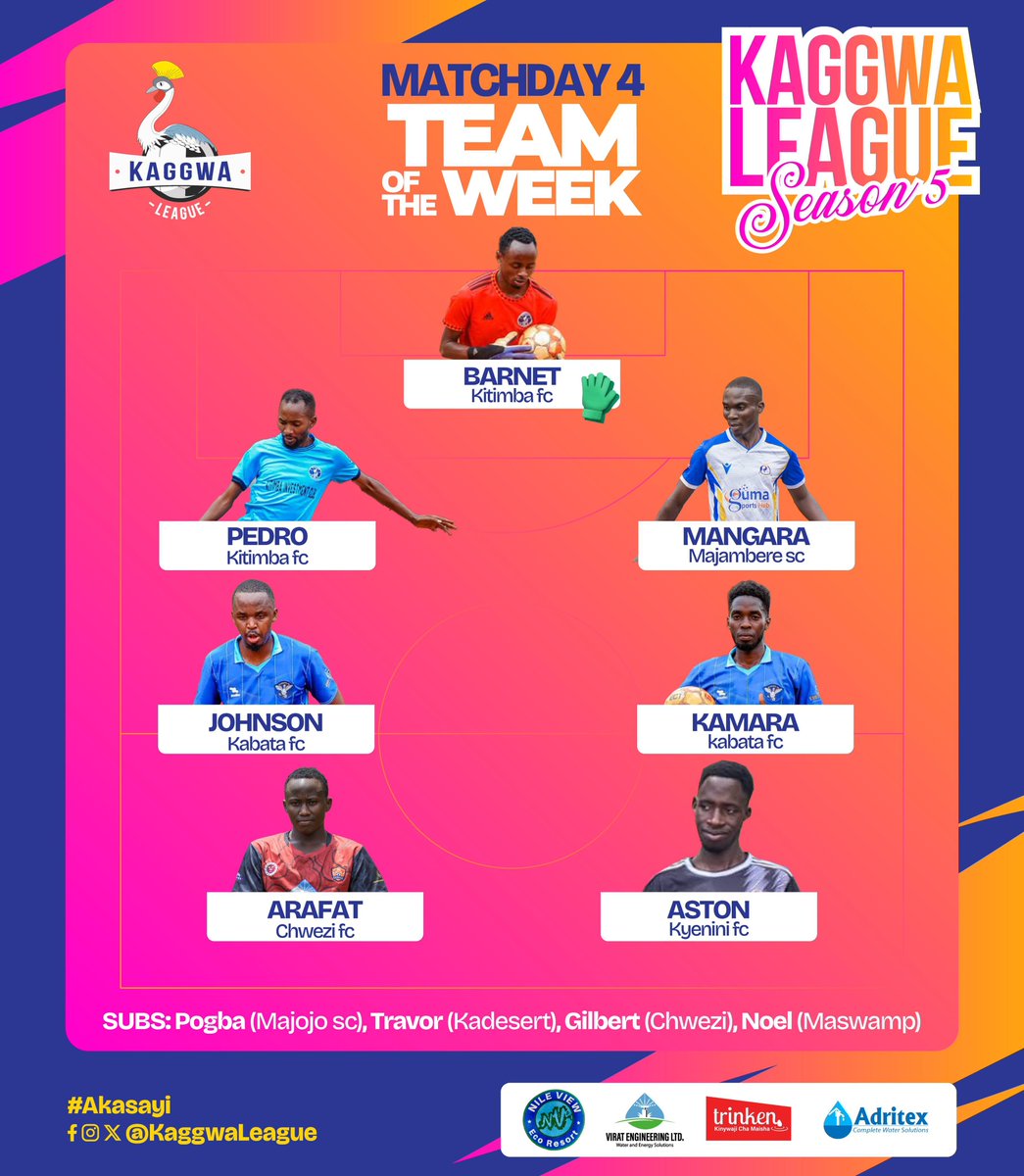 SC Kitimba 2006-11 tweet media