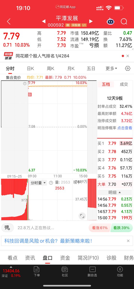 yy39884417's tweet photo. 继续加 https://t.co/OvBQwILQLR