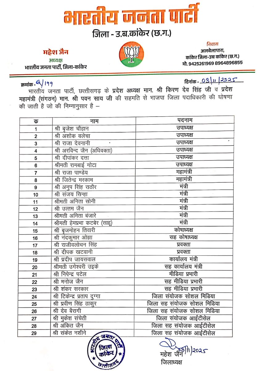 भारतीय जनता पार्टी, जिला कांकेर के सभी नवनियुक्त पदाधिकारियों को हार्दिक बधाई। आप सभी के कौशल और परिश्रम से संगठन नई ऊँचाइयों को स्पर्श करे, यही शुभकामना है।