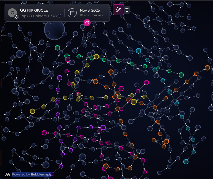 gambler's mistake (GK) tweet media