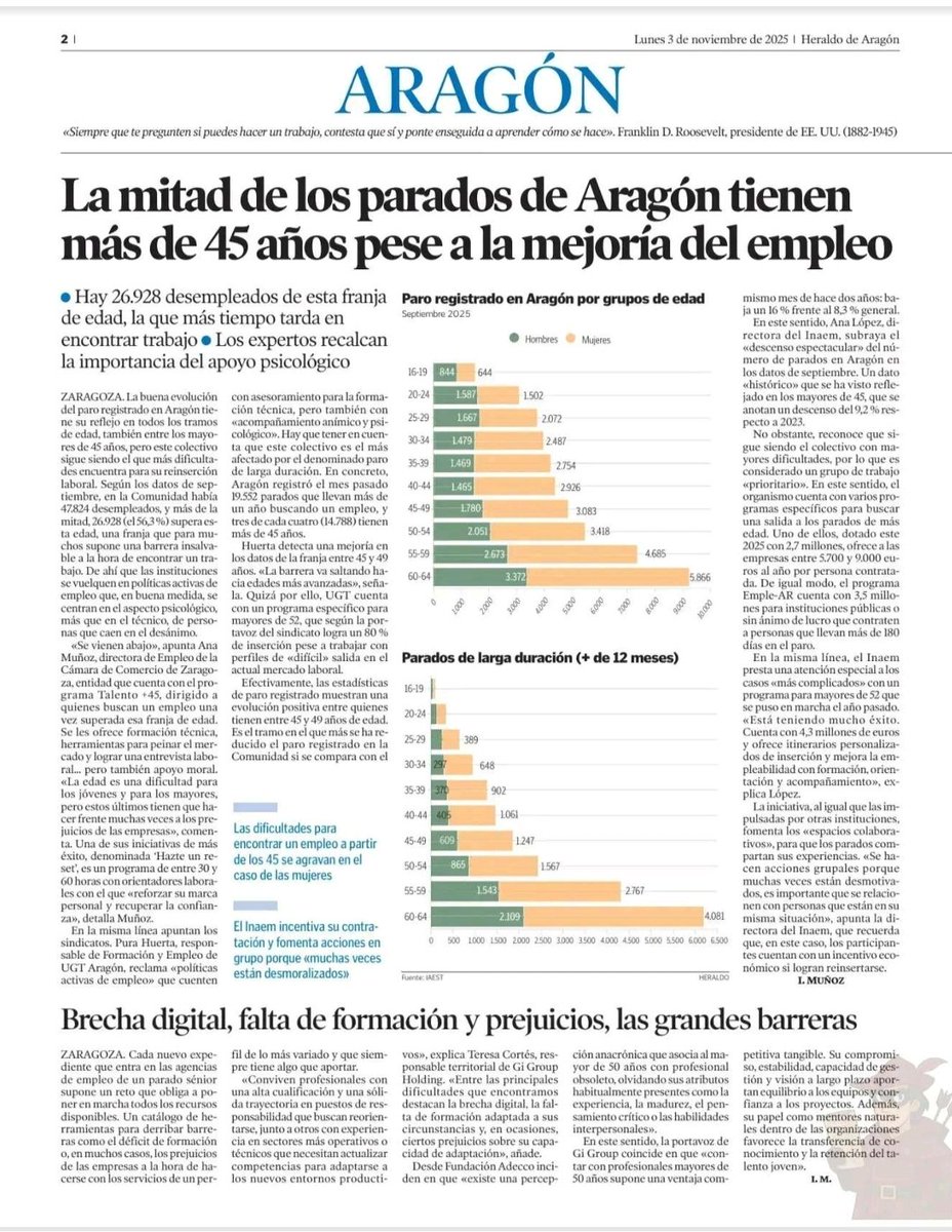elahozgamez's tweet image. El gran problema del #Edadismo, las administraciones no hacen lo suficiente para que el desempleo en los mayores de 45 años no sea una maldición, de que sirve la experiencia y la madurez si las empresas no lo valoran lo suficiente y descartan a los trabajadores por la edad.