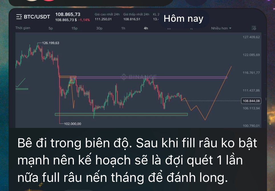 MAGFI Trading tweet media