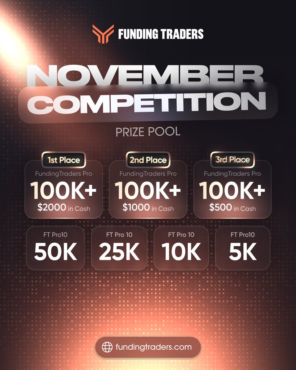 FundingTraders tweet media