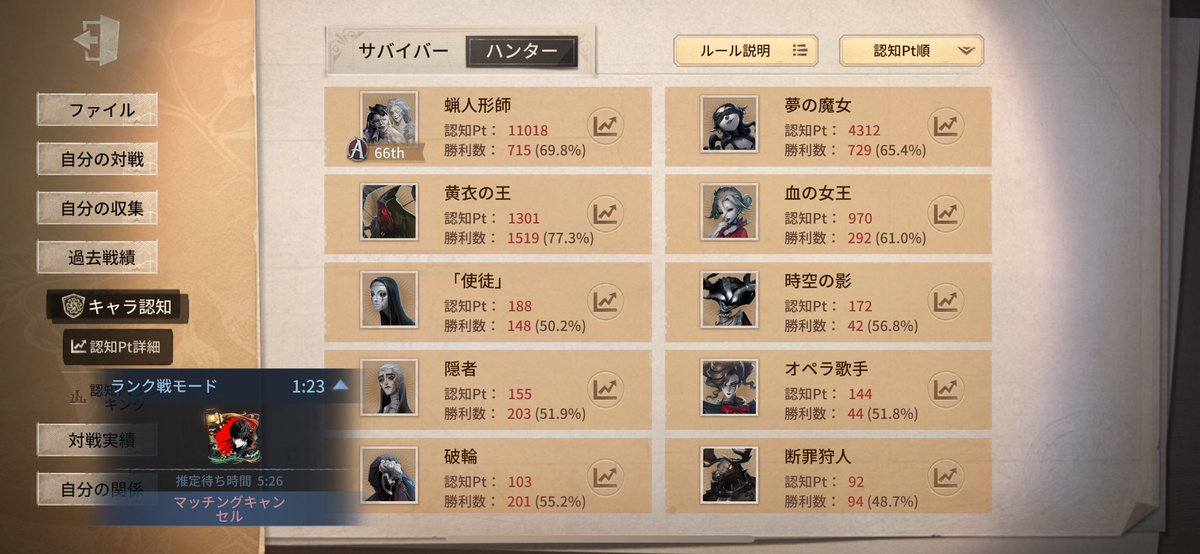 個人過去最高認知がハスターの12001だからがんばれば越えれそう、どこまでモチベ続くかな