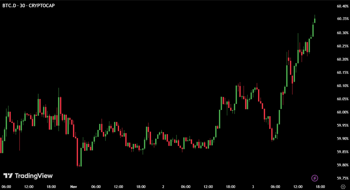 Max Crypto tweet media