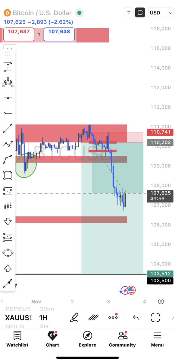 Jbelfort Cryptogod tweet media