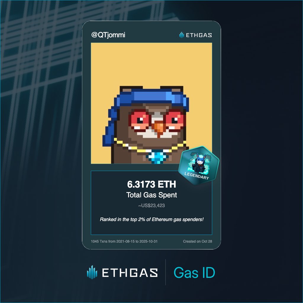 Leveled up in the Great Gas Reckoning with ETHGas! 💪

Legendary Jack status: 6.3173 ETH gas spent, 4000 Beans earned—supporting the Gasless Future!

Claim your Gas ID at ethgas.com/community/gas-…