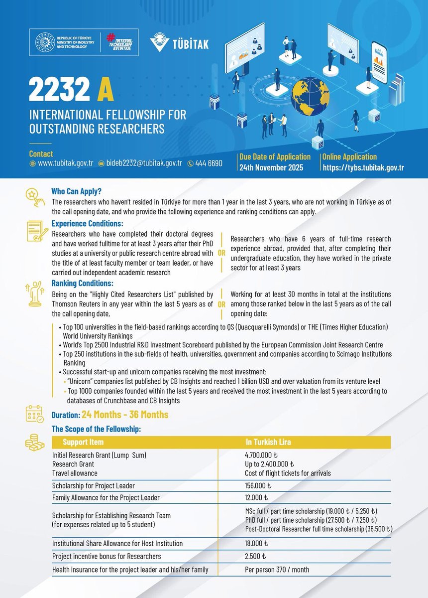 samegitim's tweet image. تعلن هيئة البحوث العلمية والتقنية في تركيا (TÜBİTAK) عن فتح باب التقديم لبرنامج 2232A للزمالة الدولية.

الموعد النهائي للتقديم: 24 تشرين الثاني 2025

للتقديم والمعلومات الكاملة:  tybs.tubitak.gov.tr