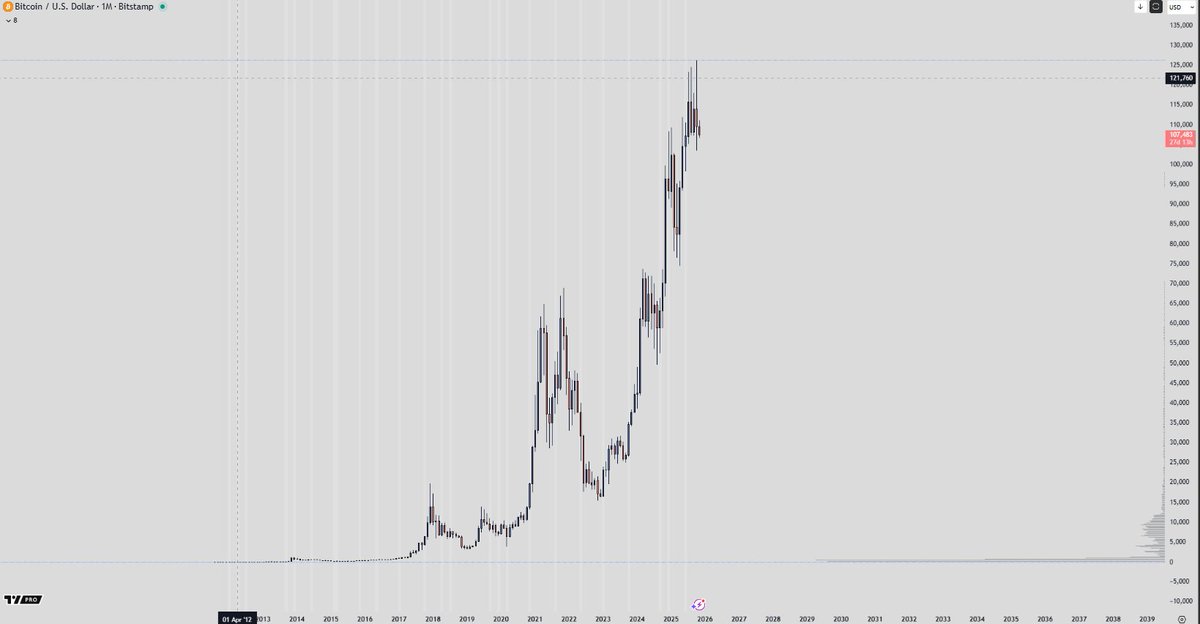 Ryan Scott (Horse) tweet media