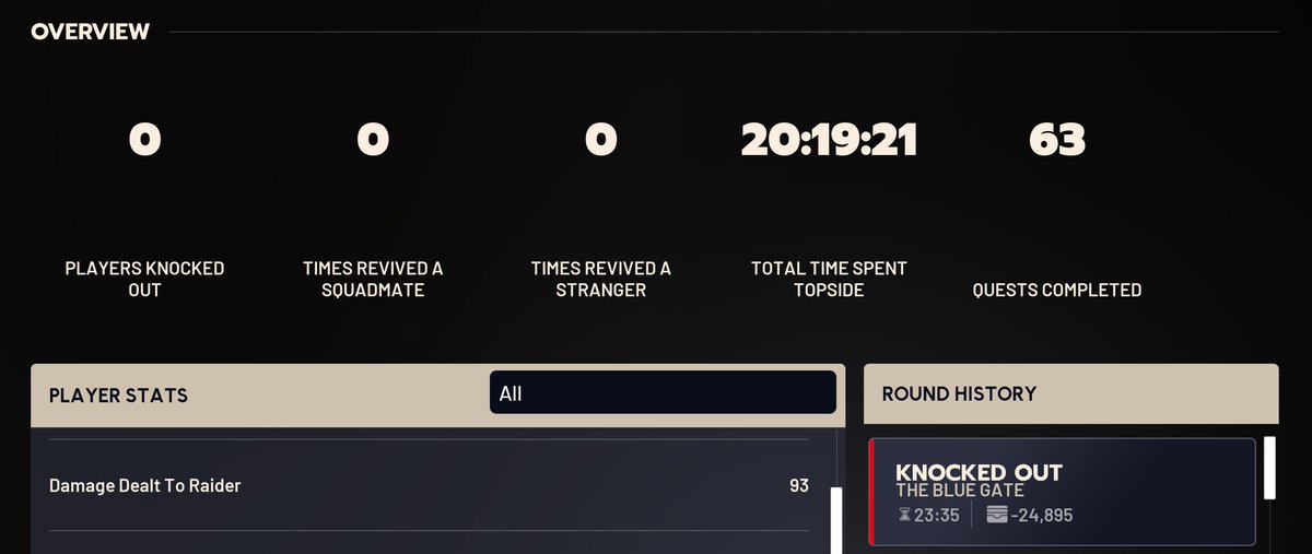 Main questline done without knocking any other raiders, 93 damage from asking nicely if I could deal damage for my heavy ammo feat 😝