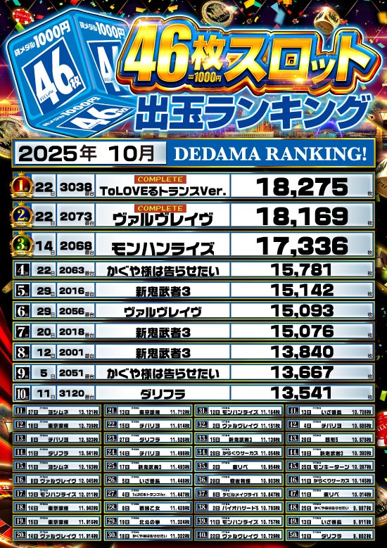 パラッツォ船橋店【公式】 on X