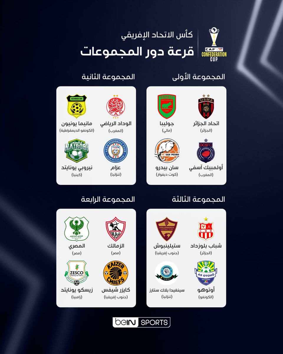 قرعة كأس الاتحاد الإفريقي تضع #الزمالك في

المجموعة الرابعة:

الزمالك 🇪🇬
المصري 🇪🇬
كايزر شيفس 🇿🇦
زيسكو يونايتد 🇿🇲