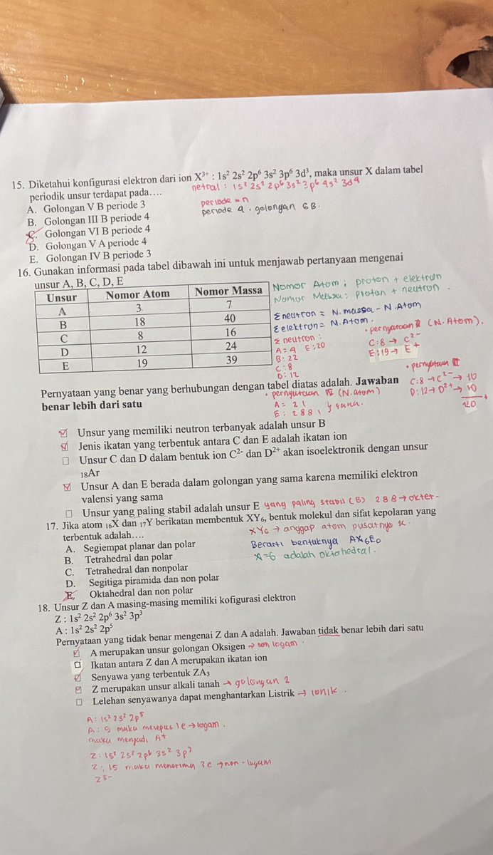 kecubungasammanis tweet media