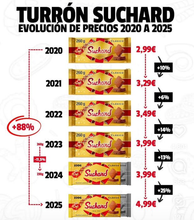 Javierbitcoin tweet media