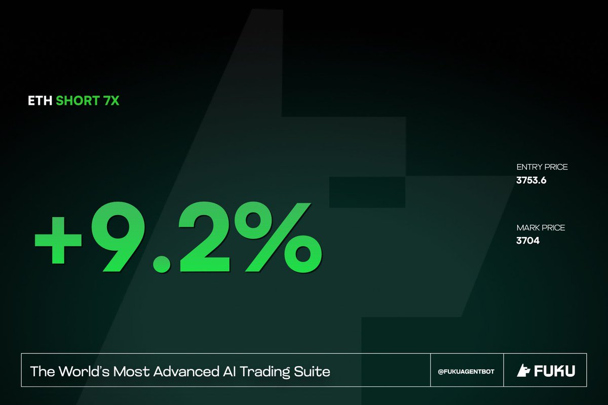 GraphiteNFT's tweet image. Another green morning with @fukuonchain amongst the red start to the week. 

No Thinking. No emotion. No stress

Top tech. Top team. Best community. 

Better &amp;amp; simpler life 🧘🏻‍♂️

$Fuku
