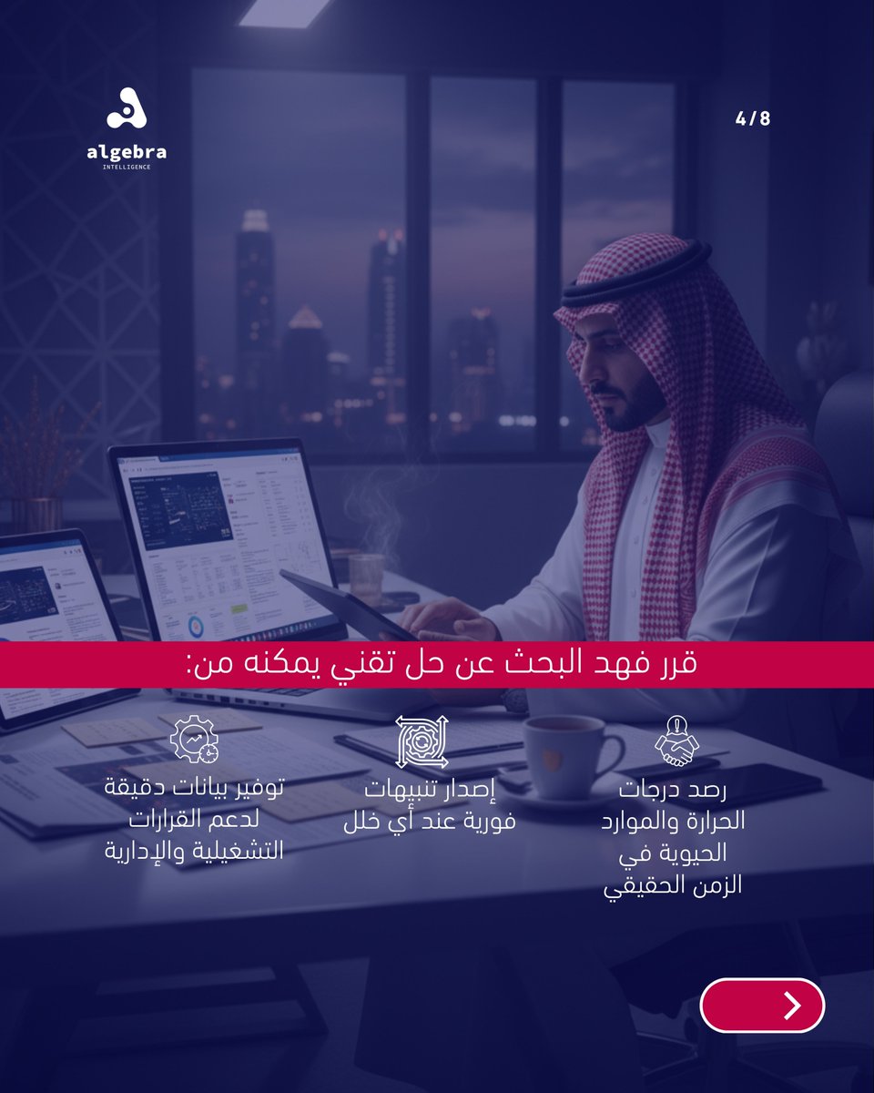 Algebra Intelligence tweet media