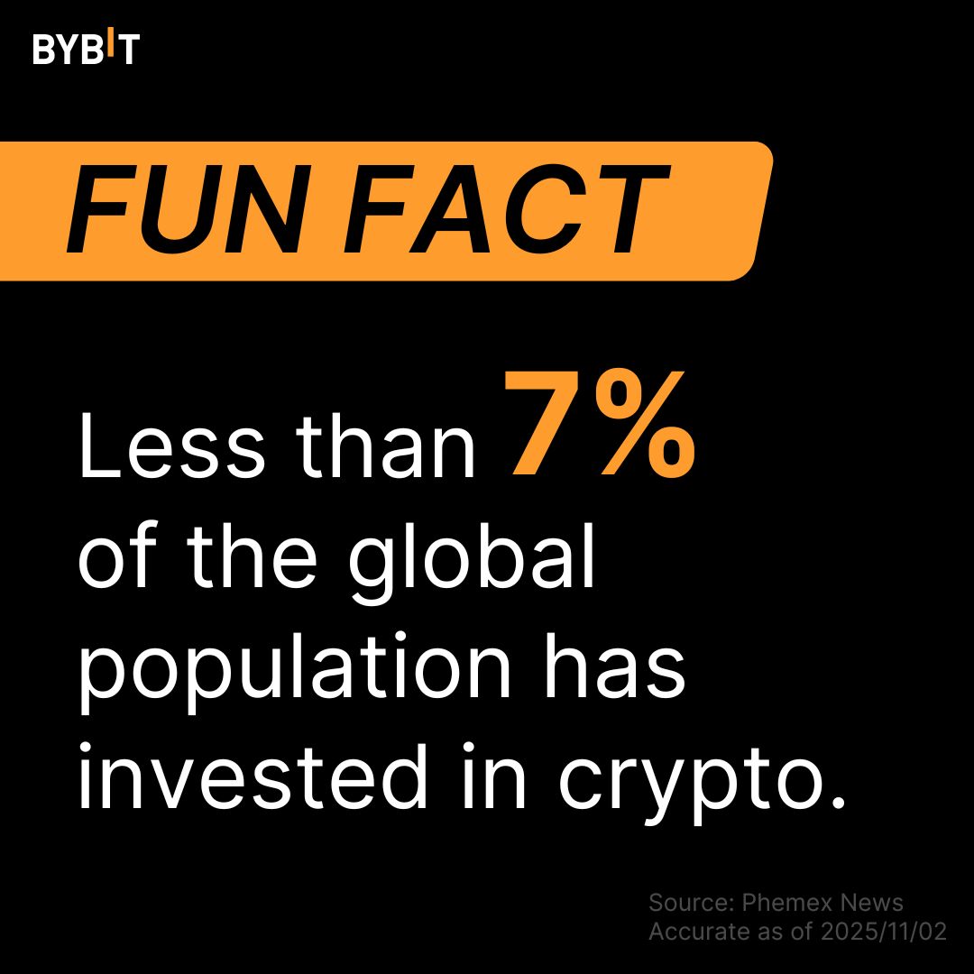Bybit tweet media