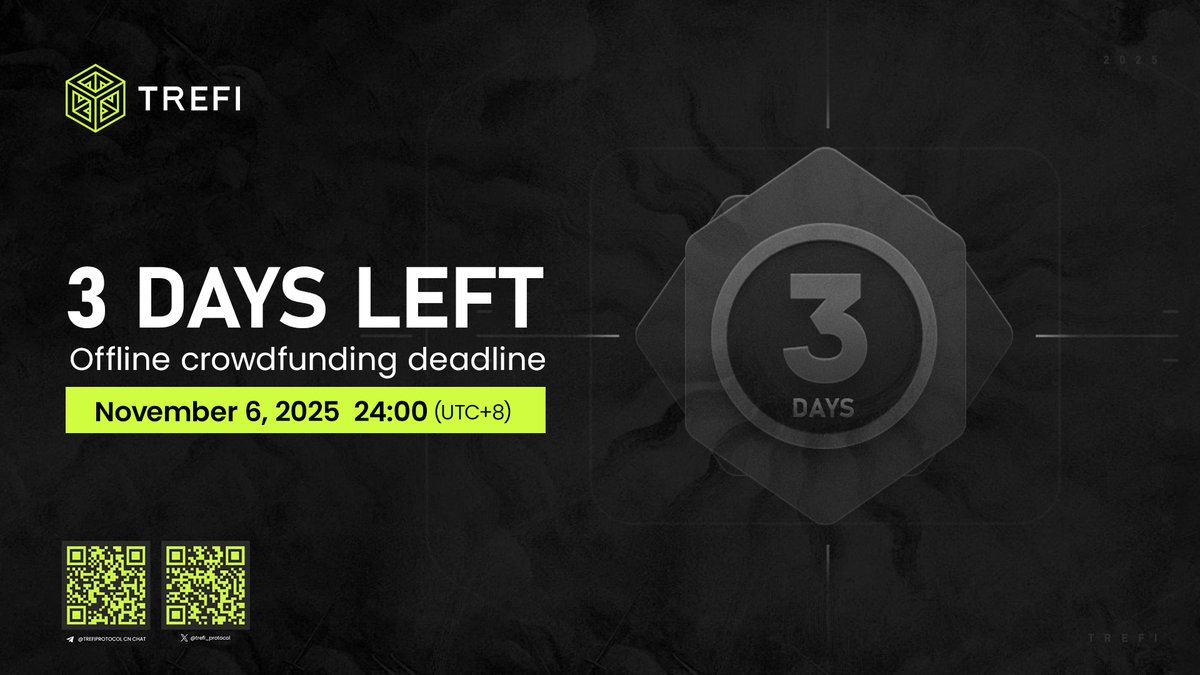 TreFi_Protocol's tweet image. ⏰ 3 Days Left — Offline Crowdfunding Countdown!
📅 Deadline: November 6, 2025 — 24:00 (UTC+8)
Only 3 days remain to join TreFi’s global community crowdfunding.
Be part of the DeFAI revolution — where AI meets decentralized finance.

💎 True Yield.
⚙️ Real Autonomy.
🌐 Global…