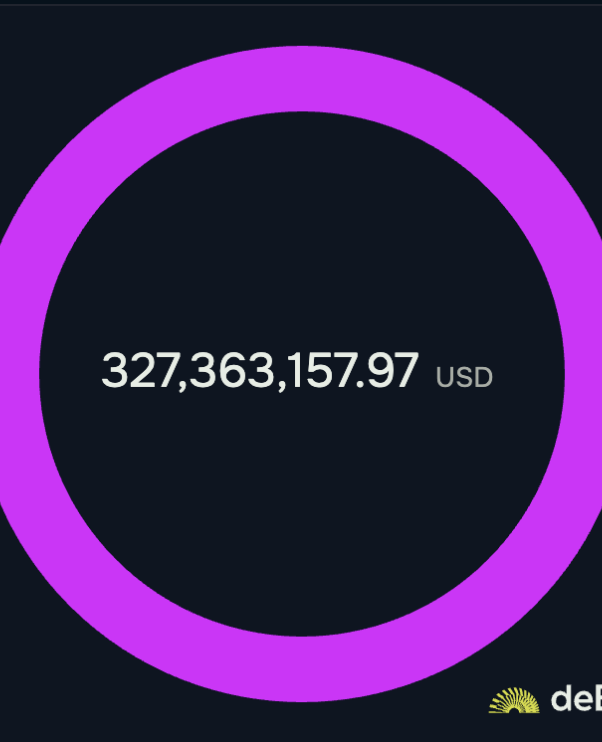 📊REPORT: In October, over $770 million worth of assets bridged from other chains to @Solana, including $300+ million from Ethereum alone.