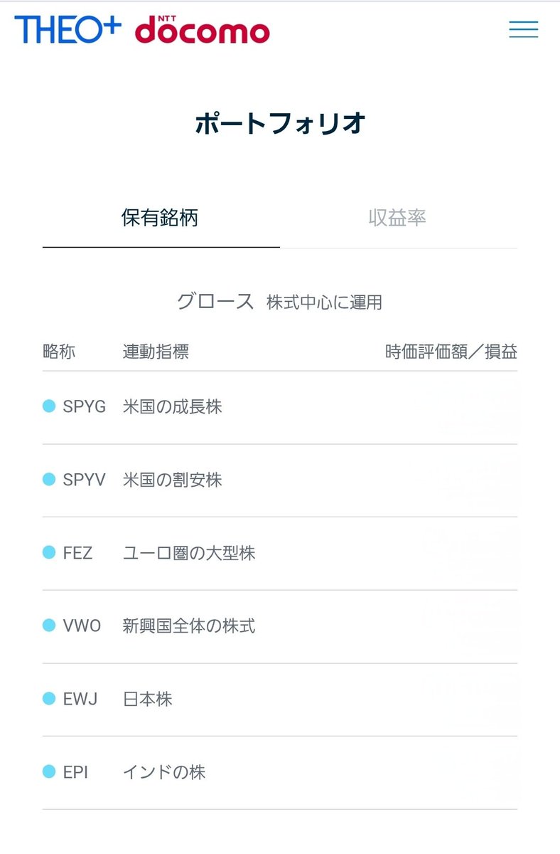Igonosuke2007's tweet image. 僕がやってるTHEO +のポーフォリ😃
年齢や金融資産状況で最適な資産配分にしてくれる。ガッツリ儲かるわけじゃないけど自分がジジイになる頃には生活の足しにはなるかな～☺
#THEO  #DOCOMO