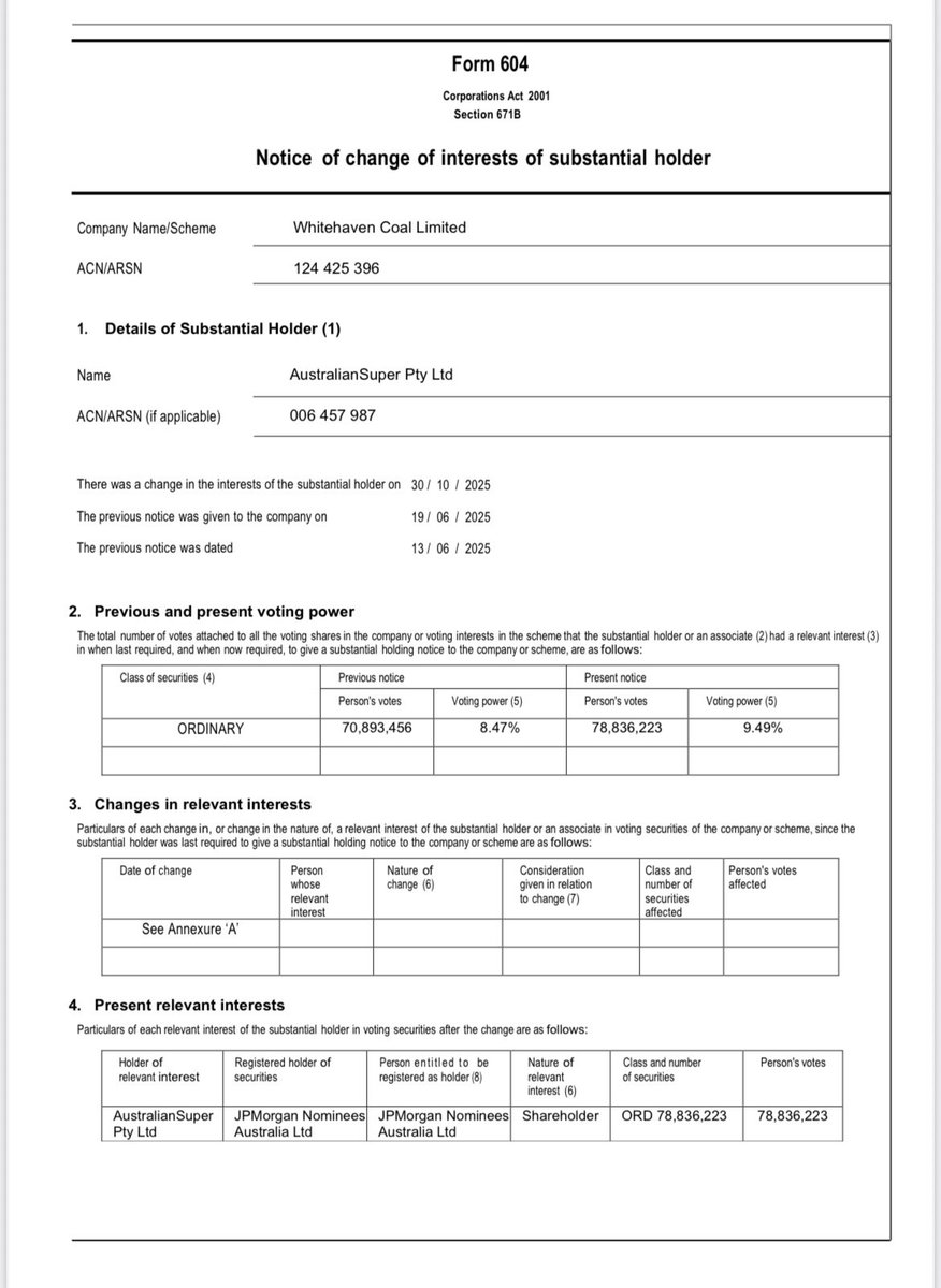 Aus Super have had some questionable investments but I reckon this will make up for them &amp; some.. $WHC.AX  #coaltwitter