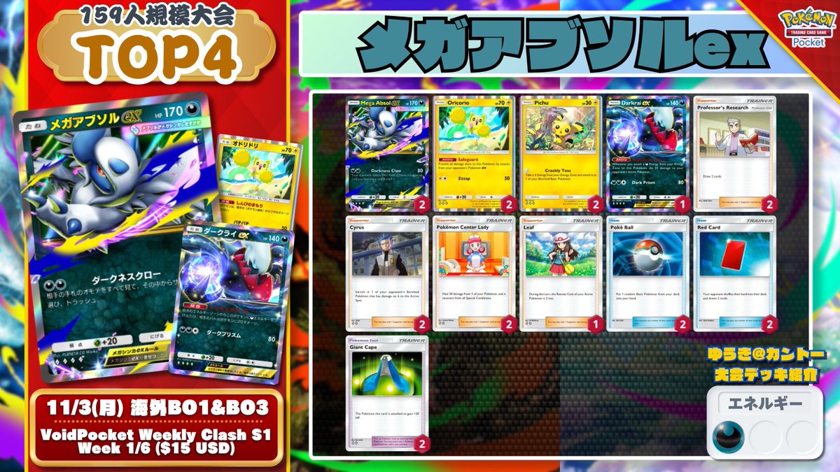 🌏 #ポケポケ 大会結果 🌏 159人規模大会で『メガチルタリスex』が優勝