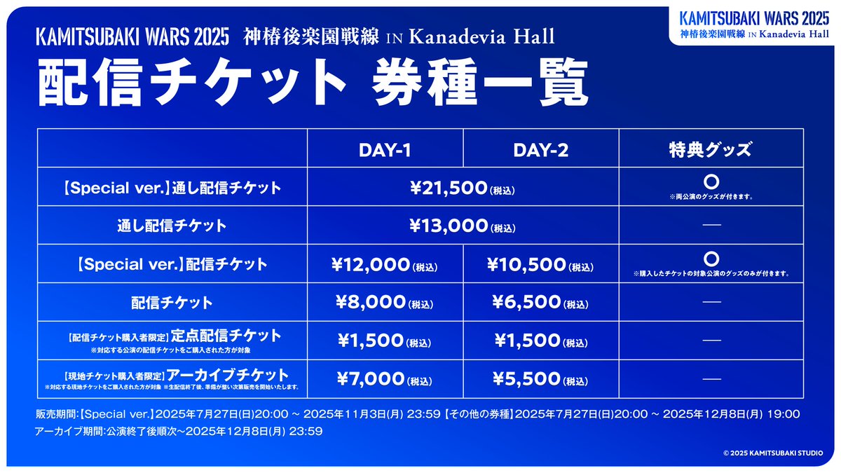★プレミア必至の通知書付き★ WCS2019 来場特典 KAMITSUBAKI STUDIO on X