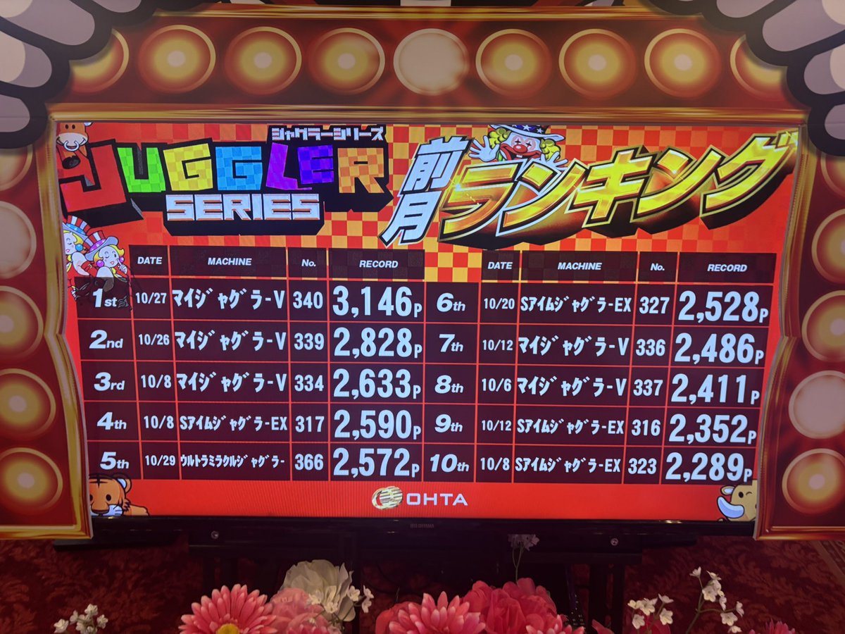 あいちゃん🍬 on X