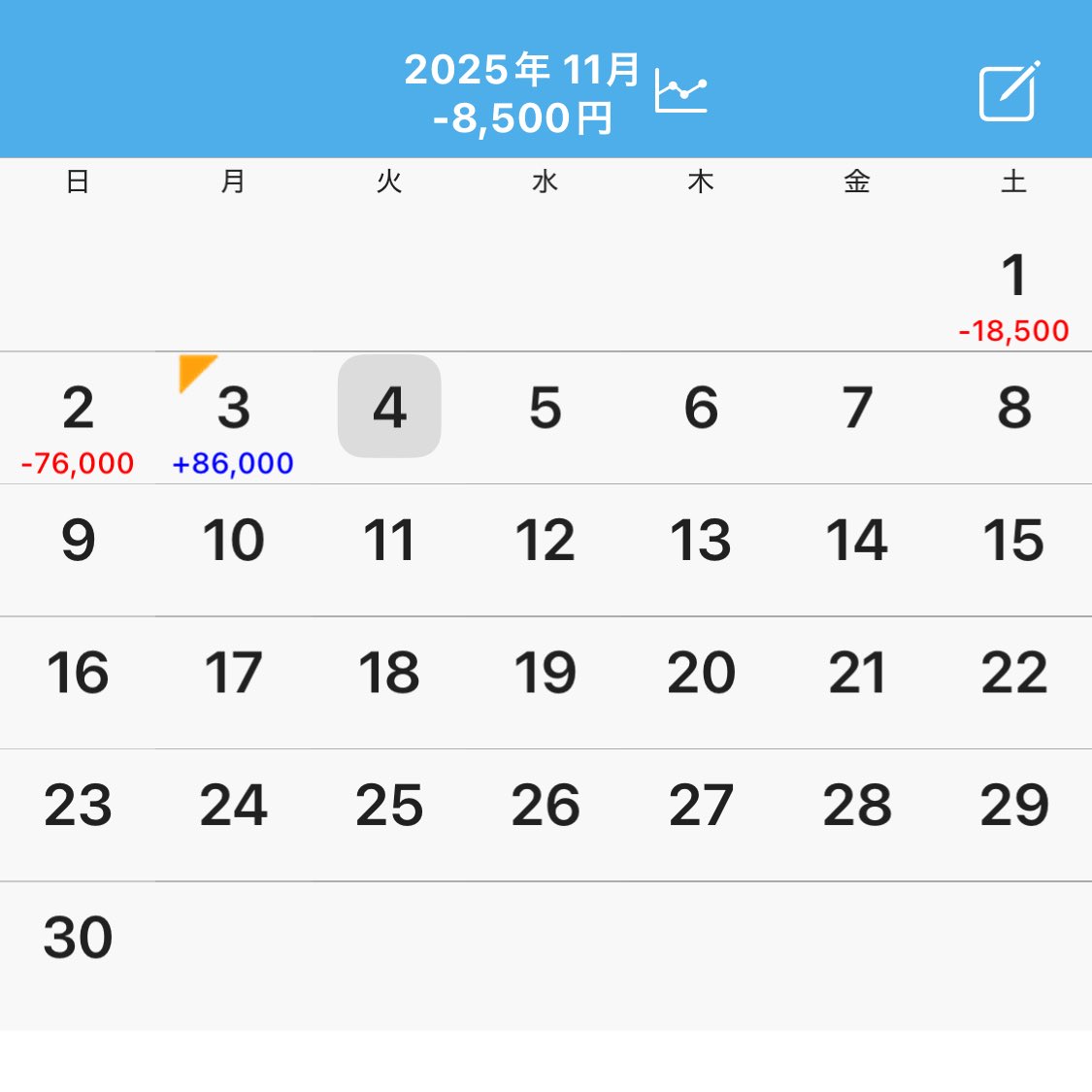 ゆうちゃろページ ゆうちゃろ@ペカるTVZ on X