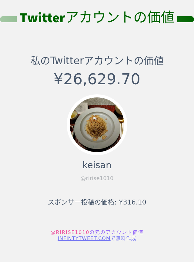 ririse1010's tweet photo. 私のTwitterの価値は : ¥26,629.70

➡️ https://t.co/XYTlZeUazg https://t.co/w7MeFTTL77