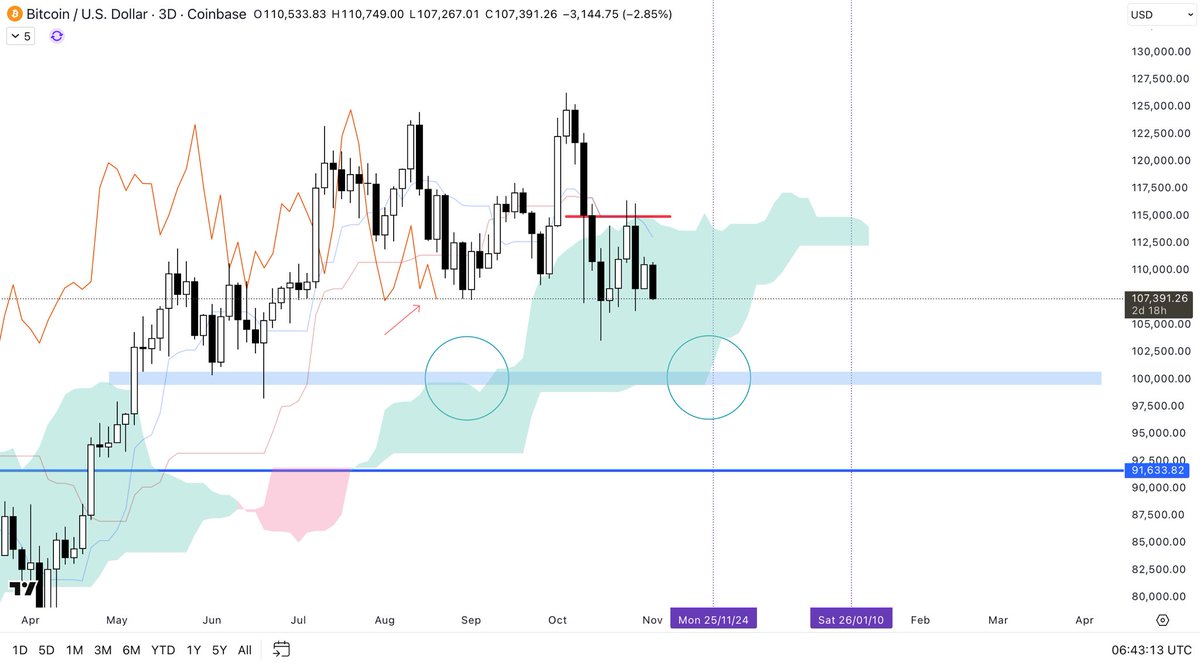 Joe Mitoshi 👨🏻‍🚀 tweet media