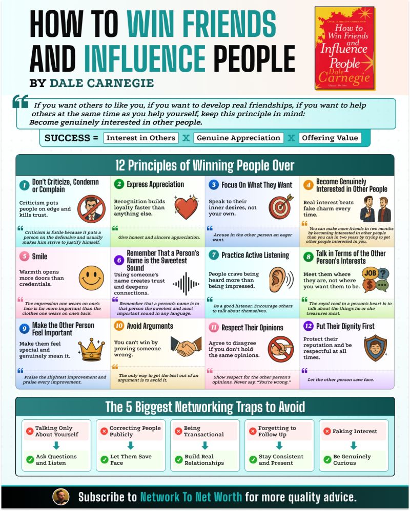 How to win friends and influence people