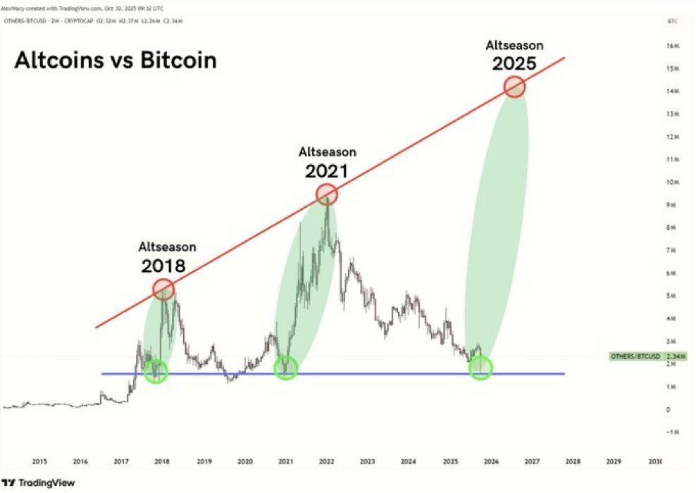 Rekt Fencer tweet media