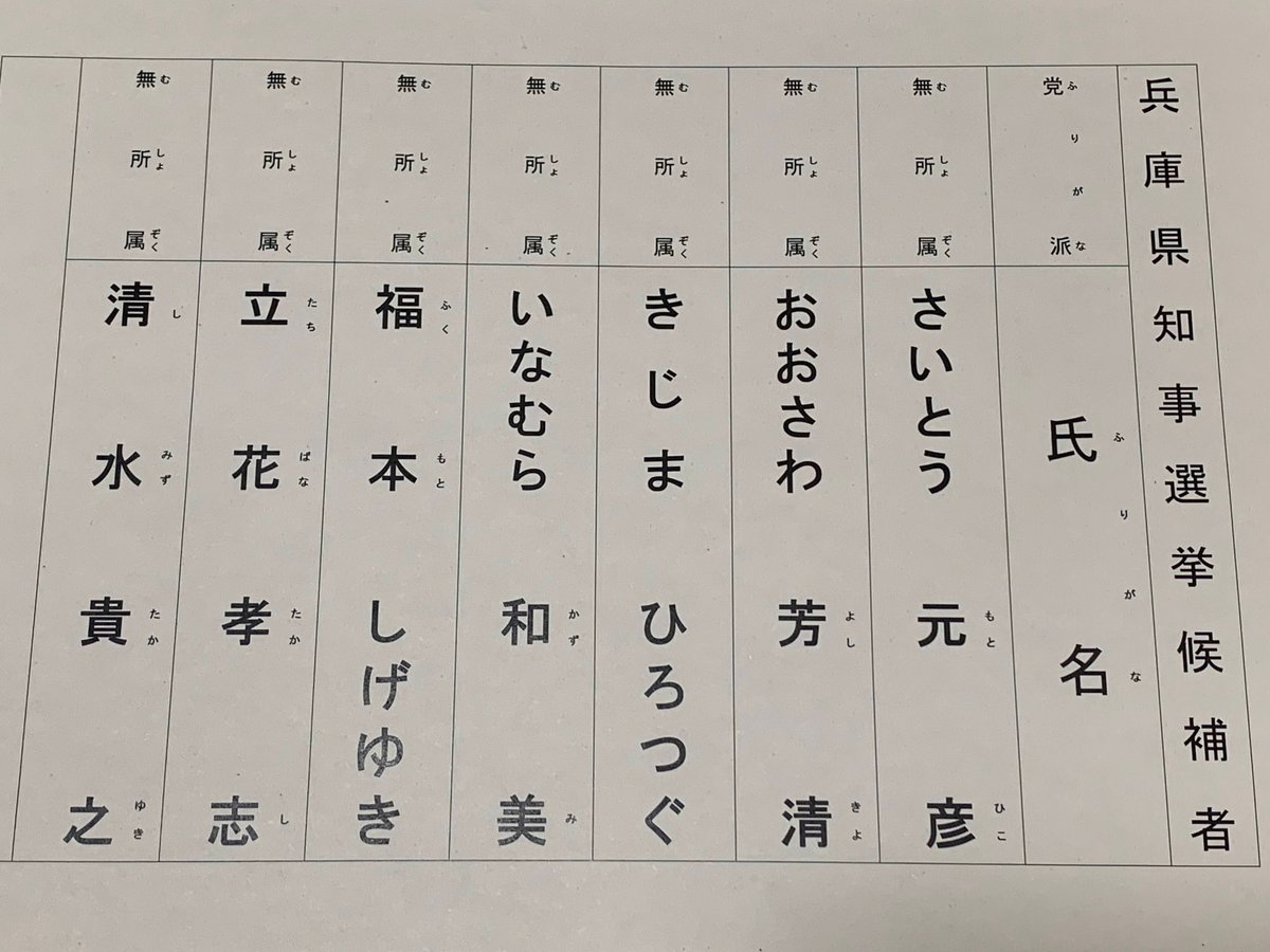 ※いぬ様専門ページ 白い犬🍉 on X