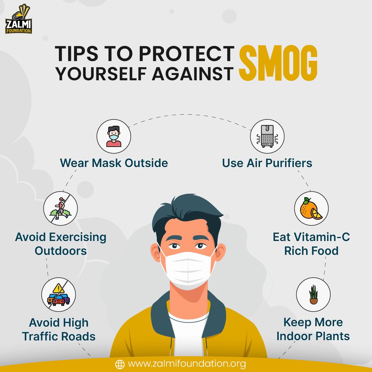 FoundationZalmi's tweet image. Let’s fight smog together 🌫
Wear a mask, eat healthy, and make cleaner choices for a safer tomorrow. 💛

#ZalmiFoundation #StayProtected #CleanEnvironment