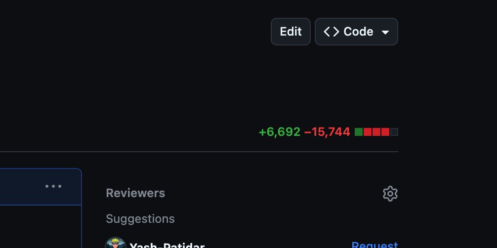Has anyone refactored code like this?