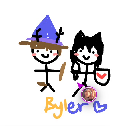 my beautiful stranger things fan art