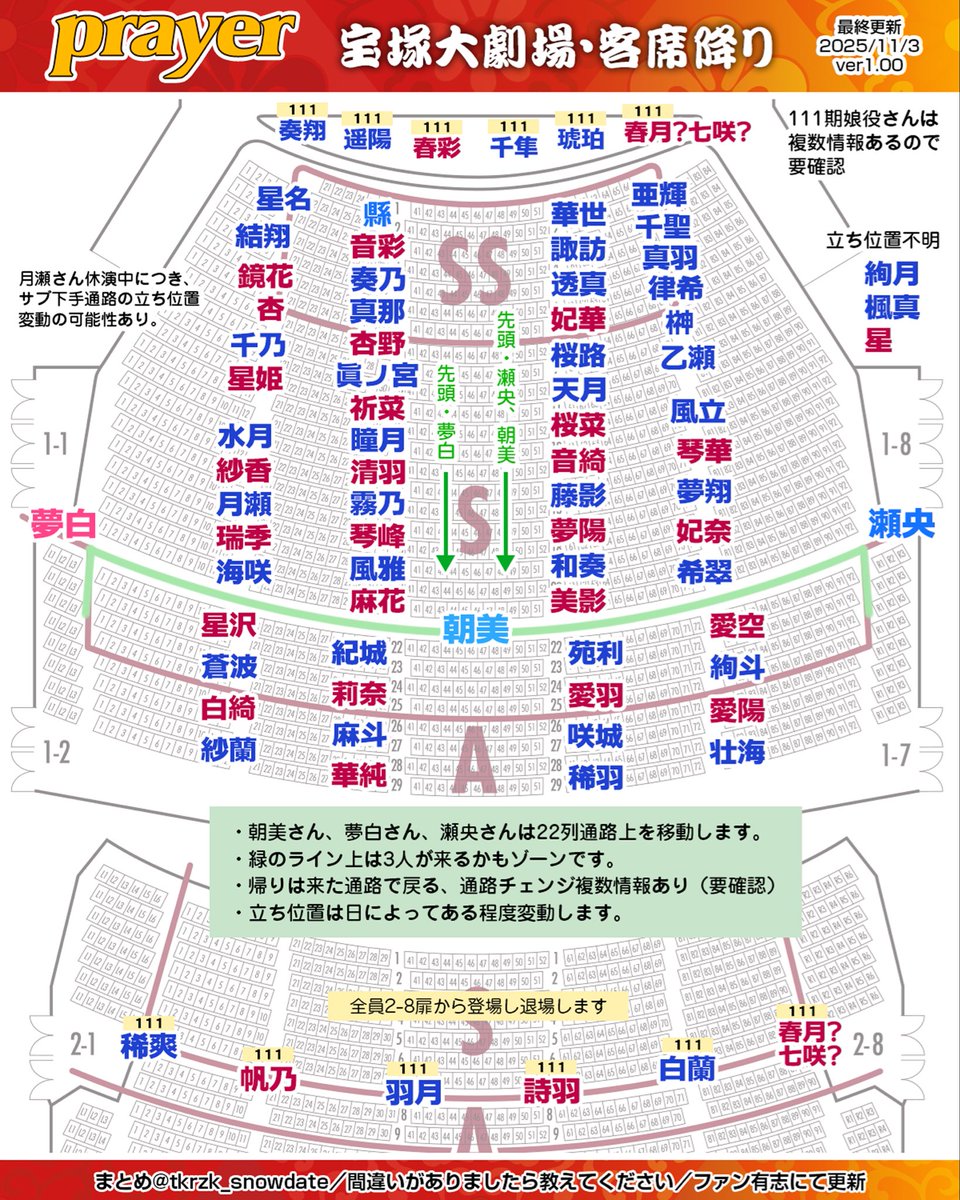 ❄️📖 tweet media