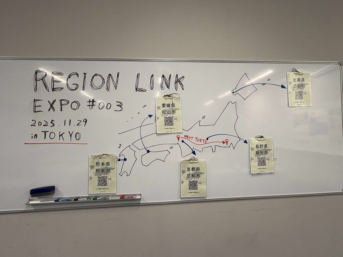 RegionLink_JP's tweet photo. 🎉REGIONLINK EXPO #003 OSAKA 終了！
全国の高校生・大学生・自治体・企業が集まり、
“地域×若者×企業の共創”が生まれた2日間🔥

想いが交差し、未来への挑戦が動き出した。
この熱を、次はTOKYOへ――

📍11.29 TOKYO EXPO FINAL
🗓 11月は #REGIONLINK 月間
共に“共創”を応援しよう！

#REGIONLINK #地方創生 #教育の未来 #若者の挑戦 #探究 #共創