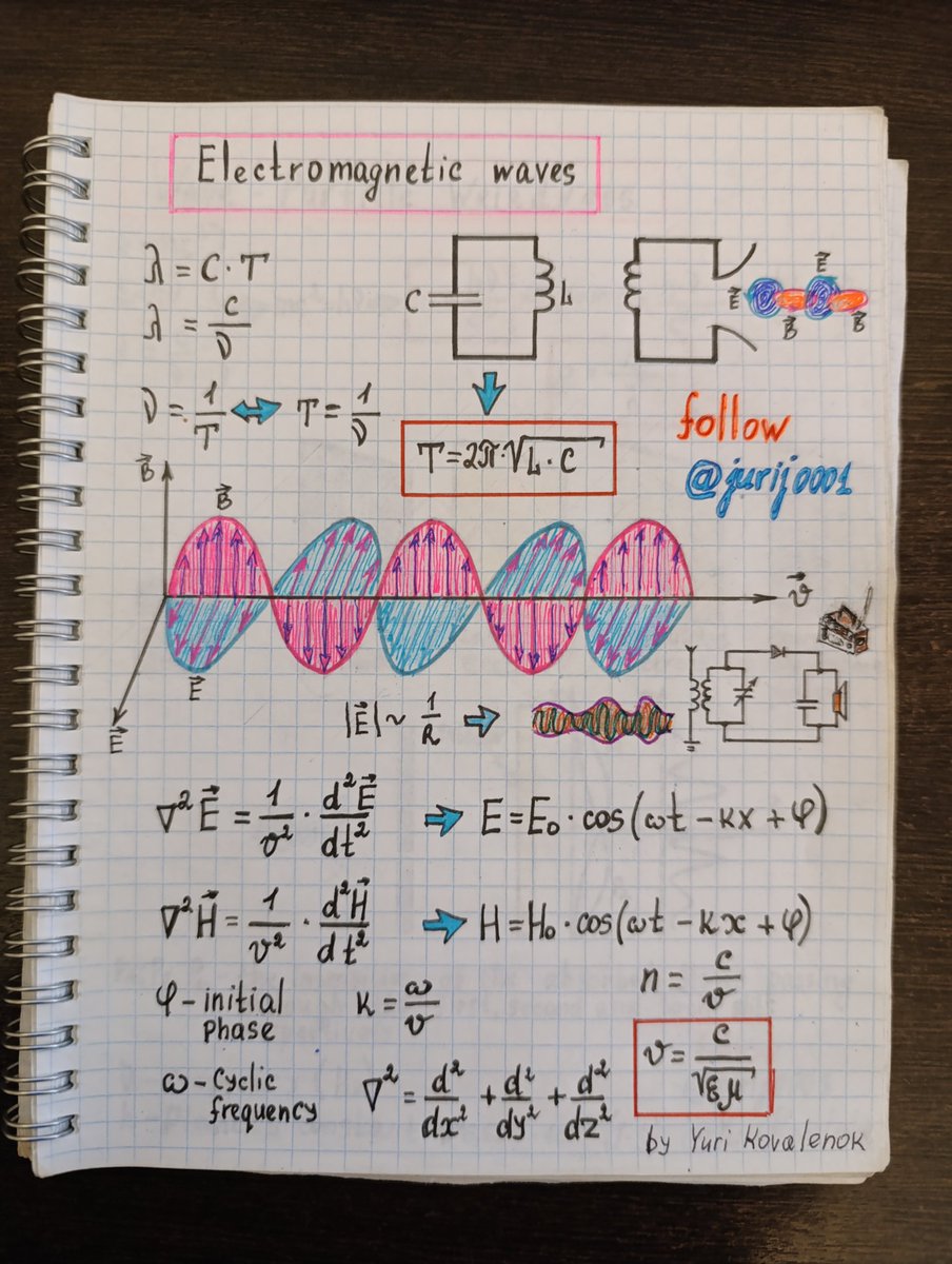 Physics notes from <a href="/jurijkovalenok1/">@jurij0001</a>