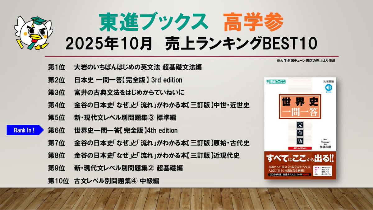 東進ブックス (@toshinbooks) / Posts / X