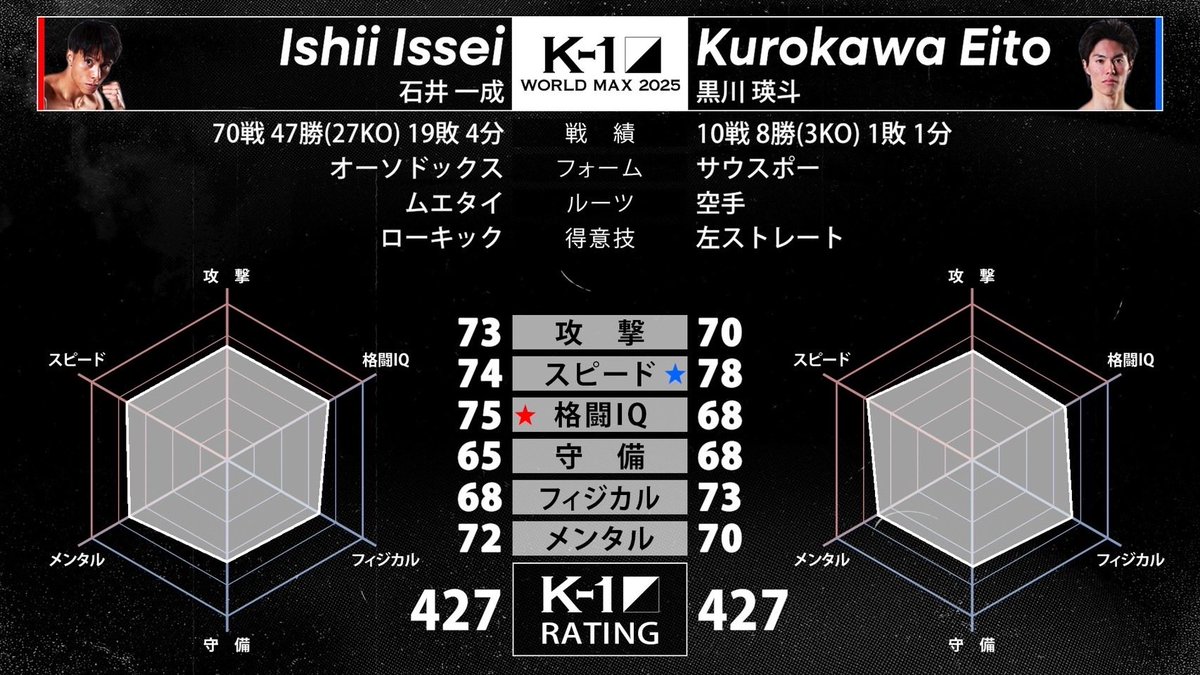 K-1【Official Account】 on X