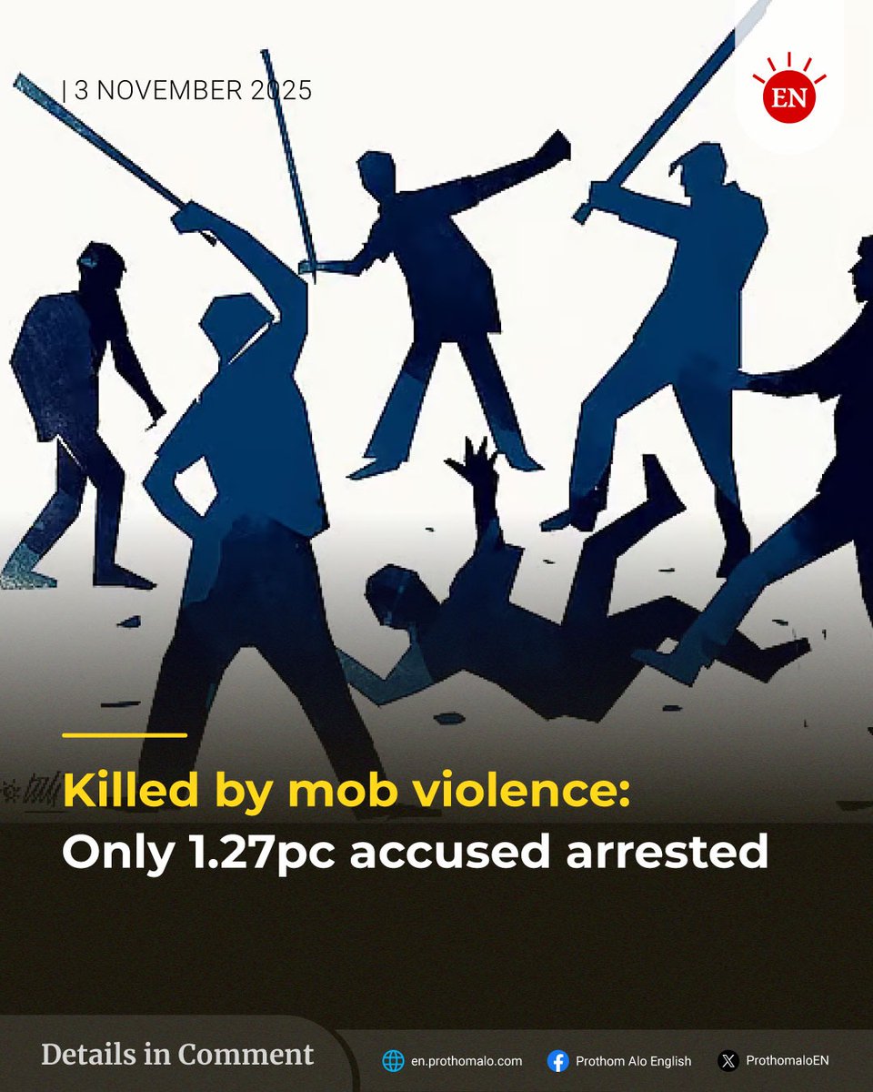 ProthomaloEN's tweet image. #ProthomAlo collected data on 67 #Deaths in 46 #MobViolence incidents over the past 13 months and found the rate of #Arrest negligible. Of the 46 incidents, #cases  were filed in 36, while no cases were filed in 10.
#Analysis #mobjustice #MobCulture