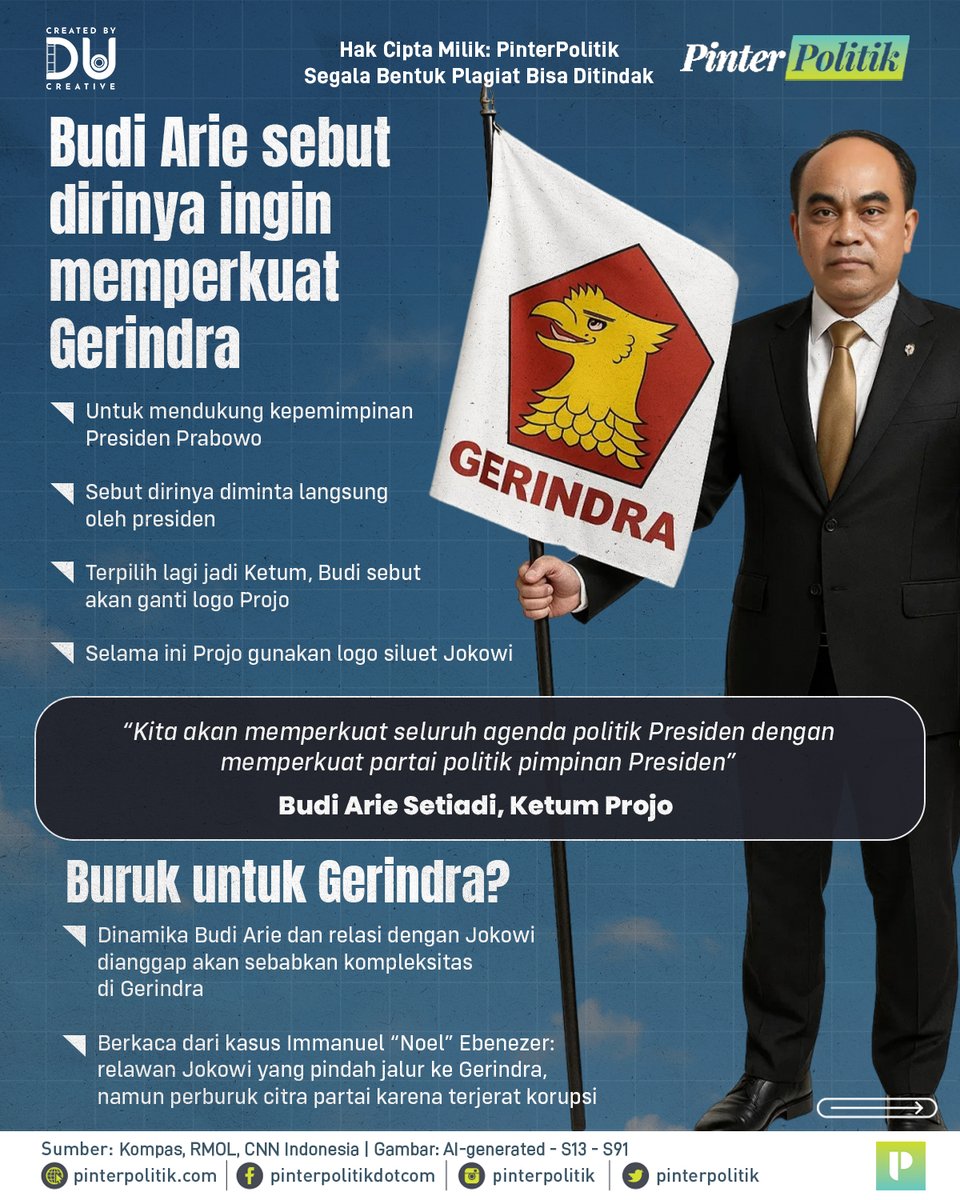 pinterpolitik's tweet photo. Selalu ada kisah menarik kalau ngomongin Budi Arie. Menurut kalian apakah Projo masih punya pengaruh besar? Share di kolom komentar ya!

#budiarie #projo #jokowi #prabowo #gibran #infografis https://t.co/OkhN55FgpU