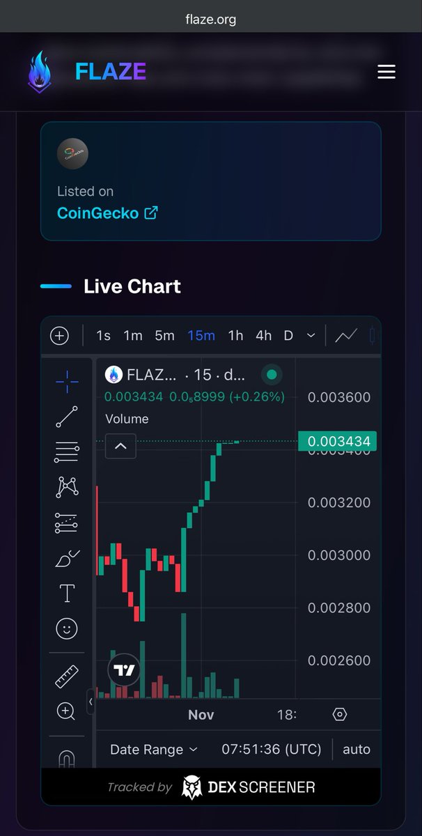 CryptoAI99's tweet image. Have you noticed the Flaze price chart on $Flaze website?

Go to flaze.org/about and check it out.

#BNB #XRP #BTC #Eth #ETF #Trump #Pump